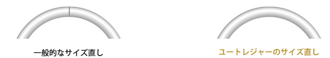 サイズ直し