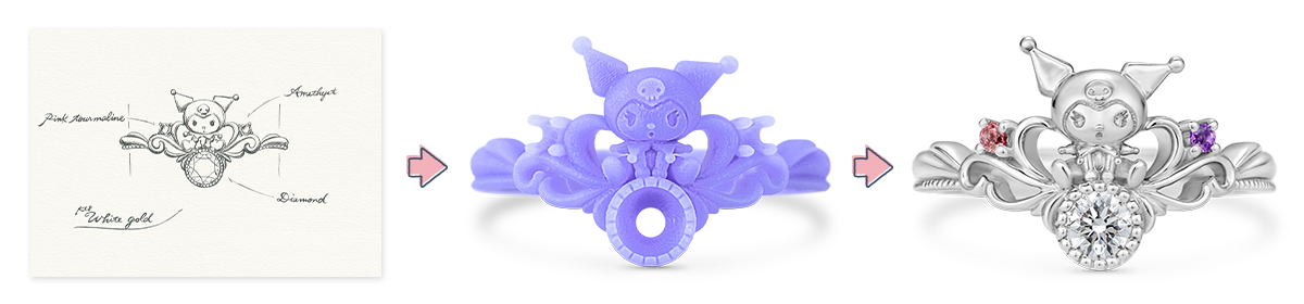 製作のイメージ